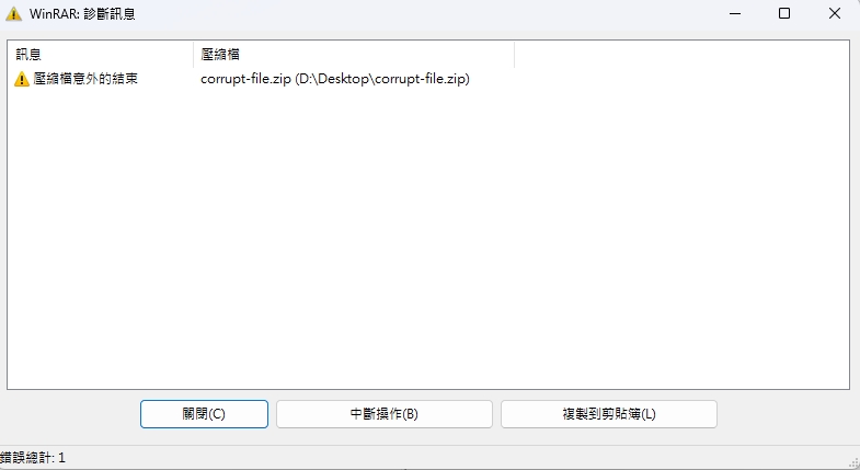 很多人害怕遇到的問題，壓縮檔已損毀