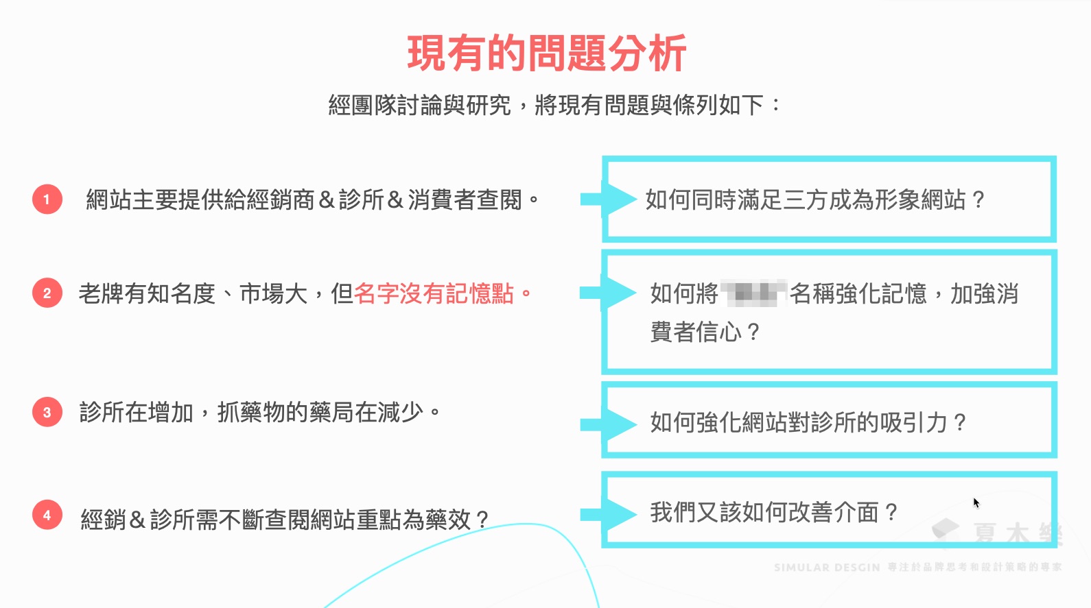 定義問題，並提供解決方案